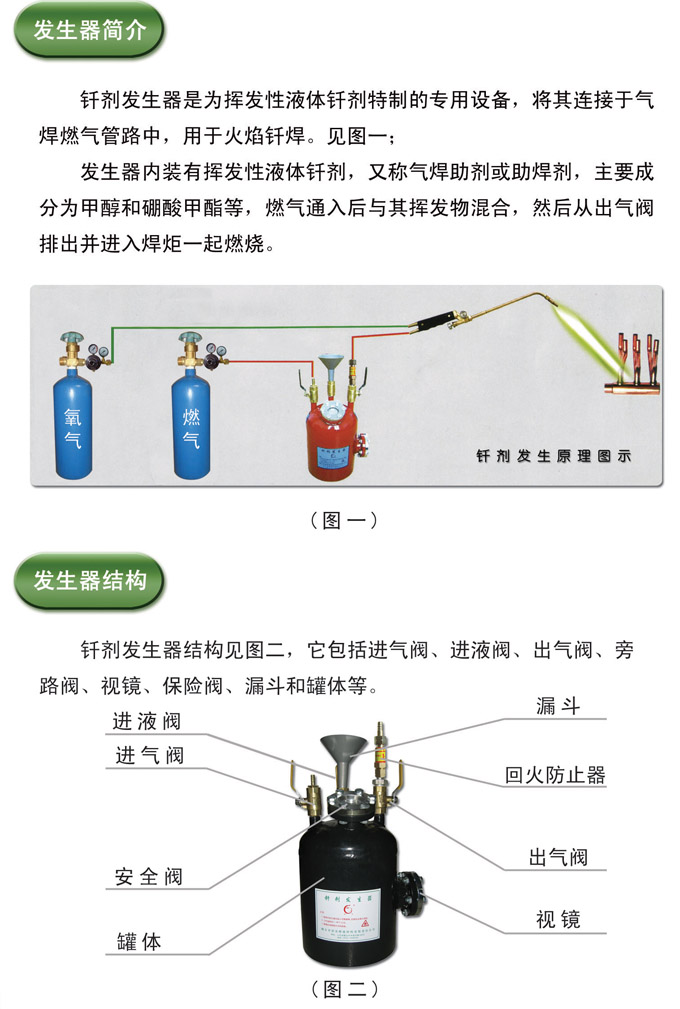 液体助焊剂钎剂发生器，银焊条，银焊环